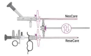 Set d'instrumentation NeoCare+ - NeoCare + ReseCare interchangeables